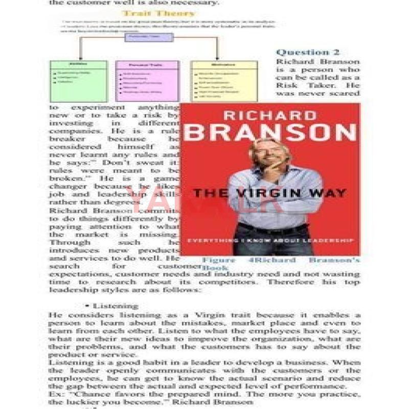 Research and Assignment Support for all subjects